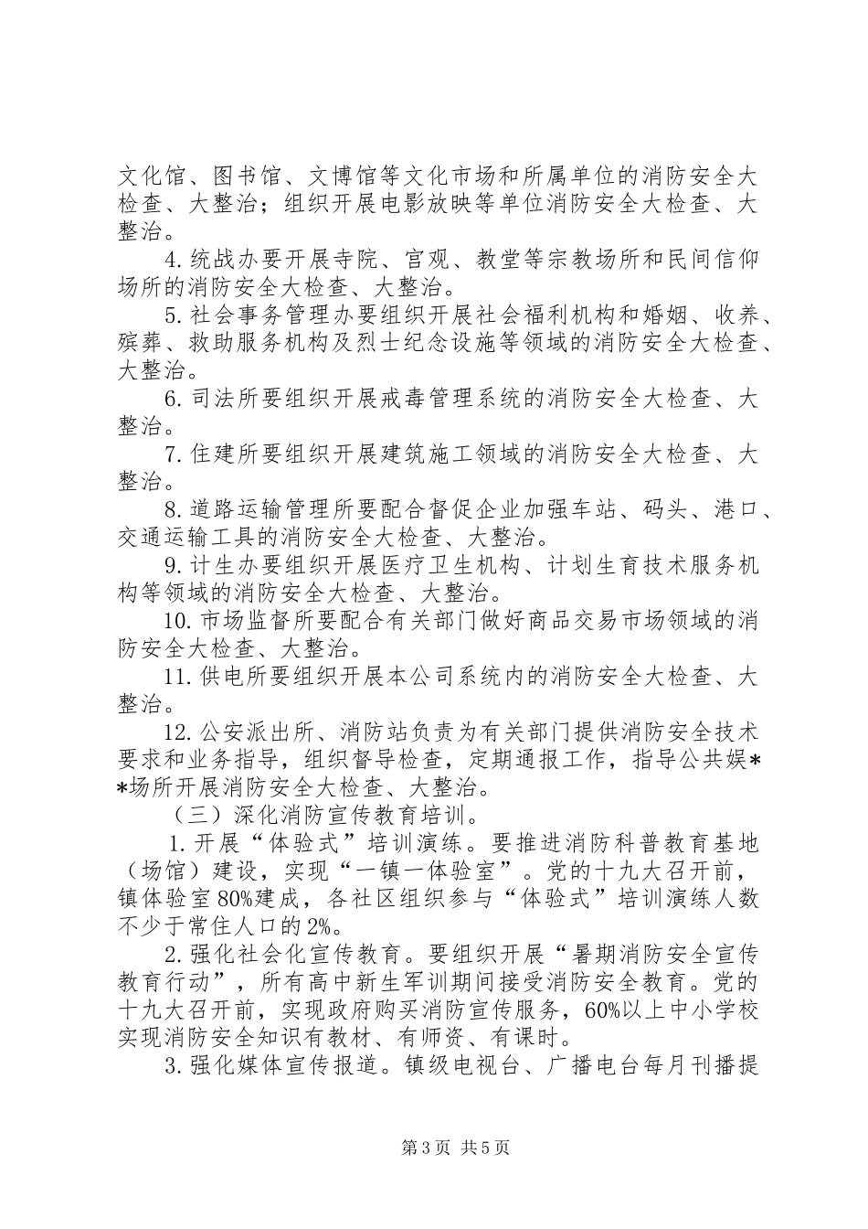 全镇夏季消防检查工作方案_第3页