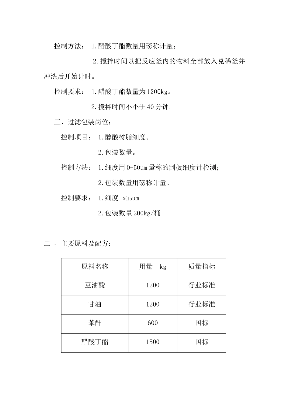 特种醇酸、树脂工艺技术操作规程_第3页