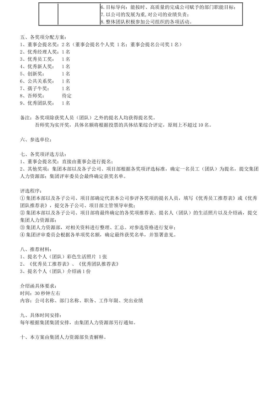 集团公司年度优秀员工评选方案_第3页