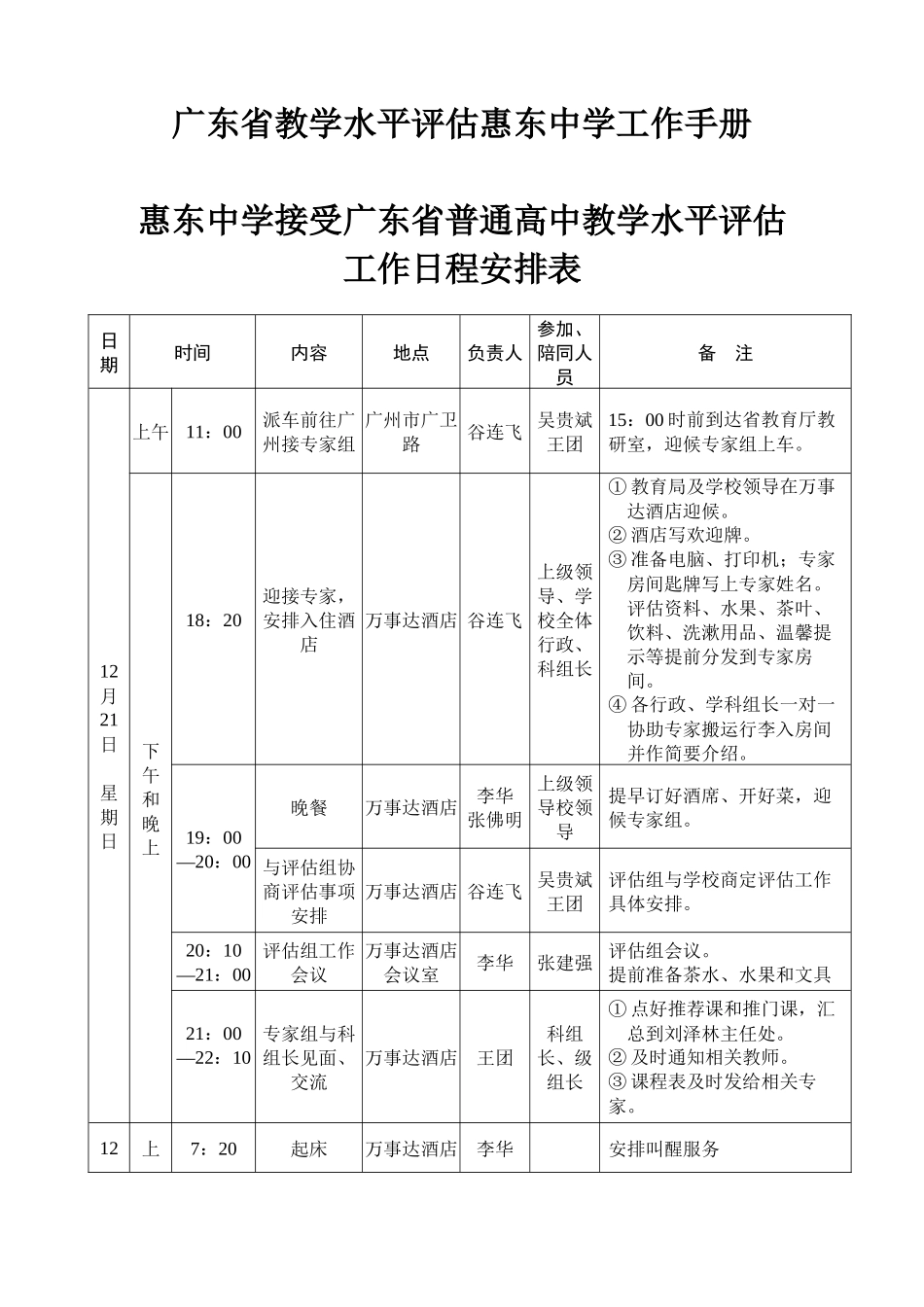 广东省教学水平评估惠东中学工作手册_第1页