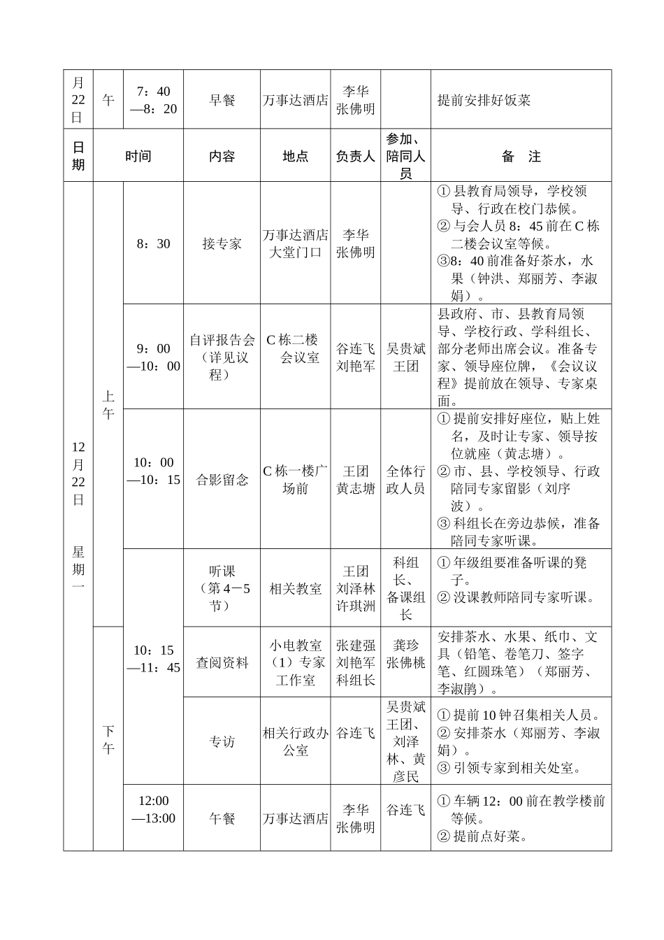 广东省教学水平评估惠东中学工作手册_第2页