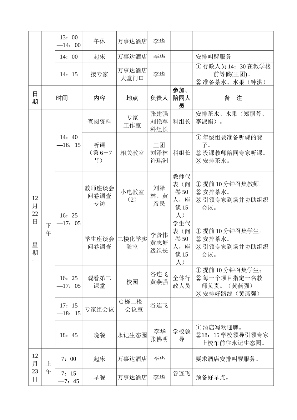 广东省教学水平评估惠东中学工作手册_第3页