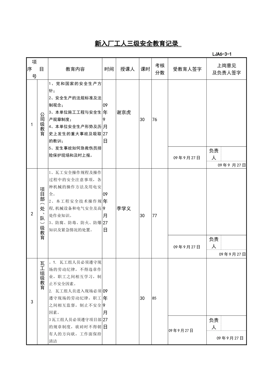 新入厂工人三级安全教育记录瓦工_第1页