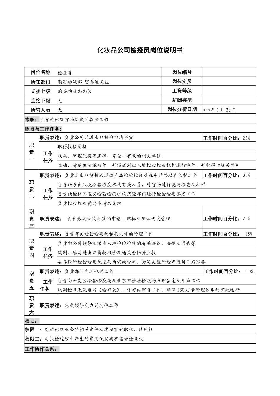 化妆品公司检疫员岗位说明书_第1页