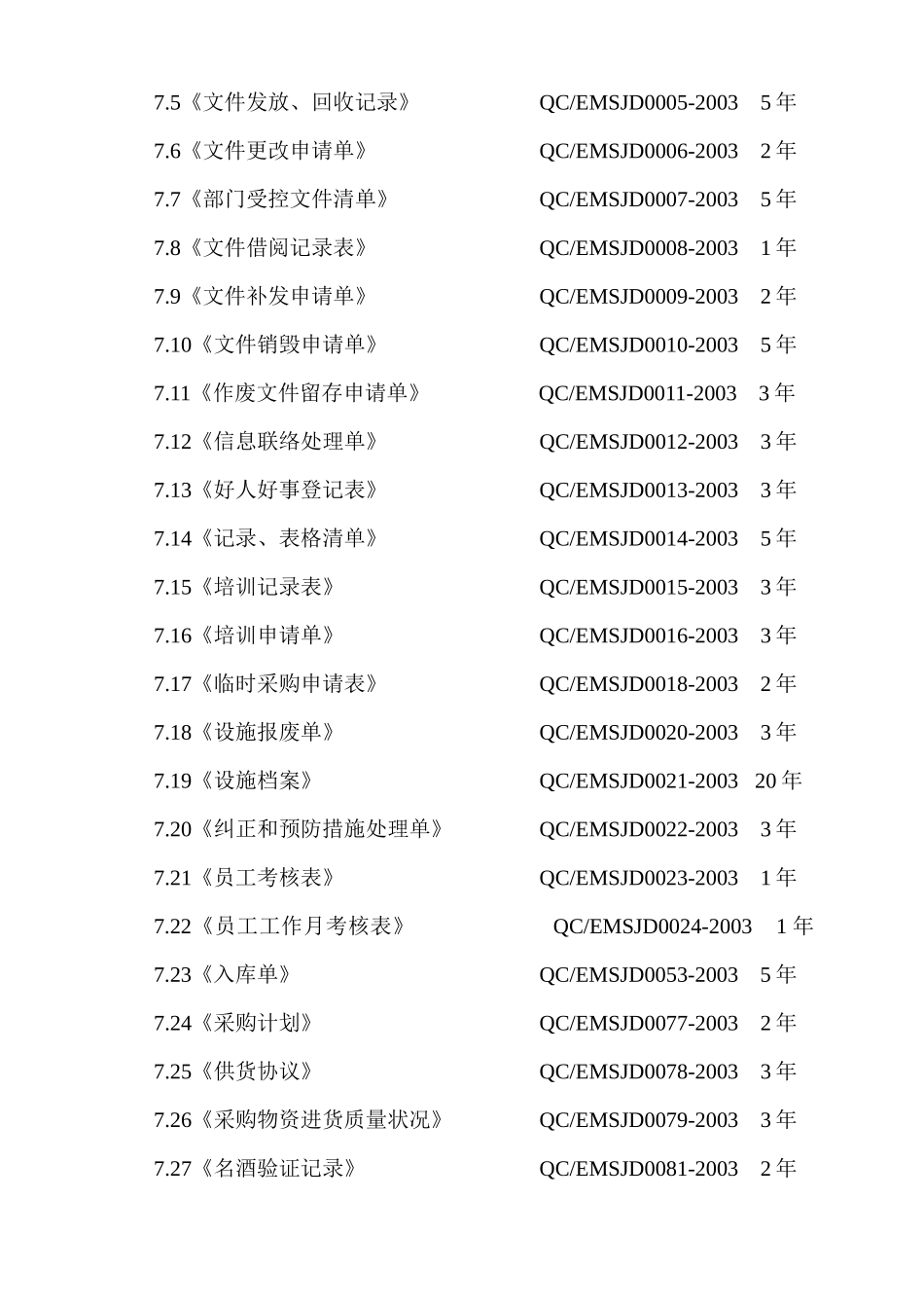 管家部工作手册_第3页