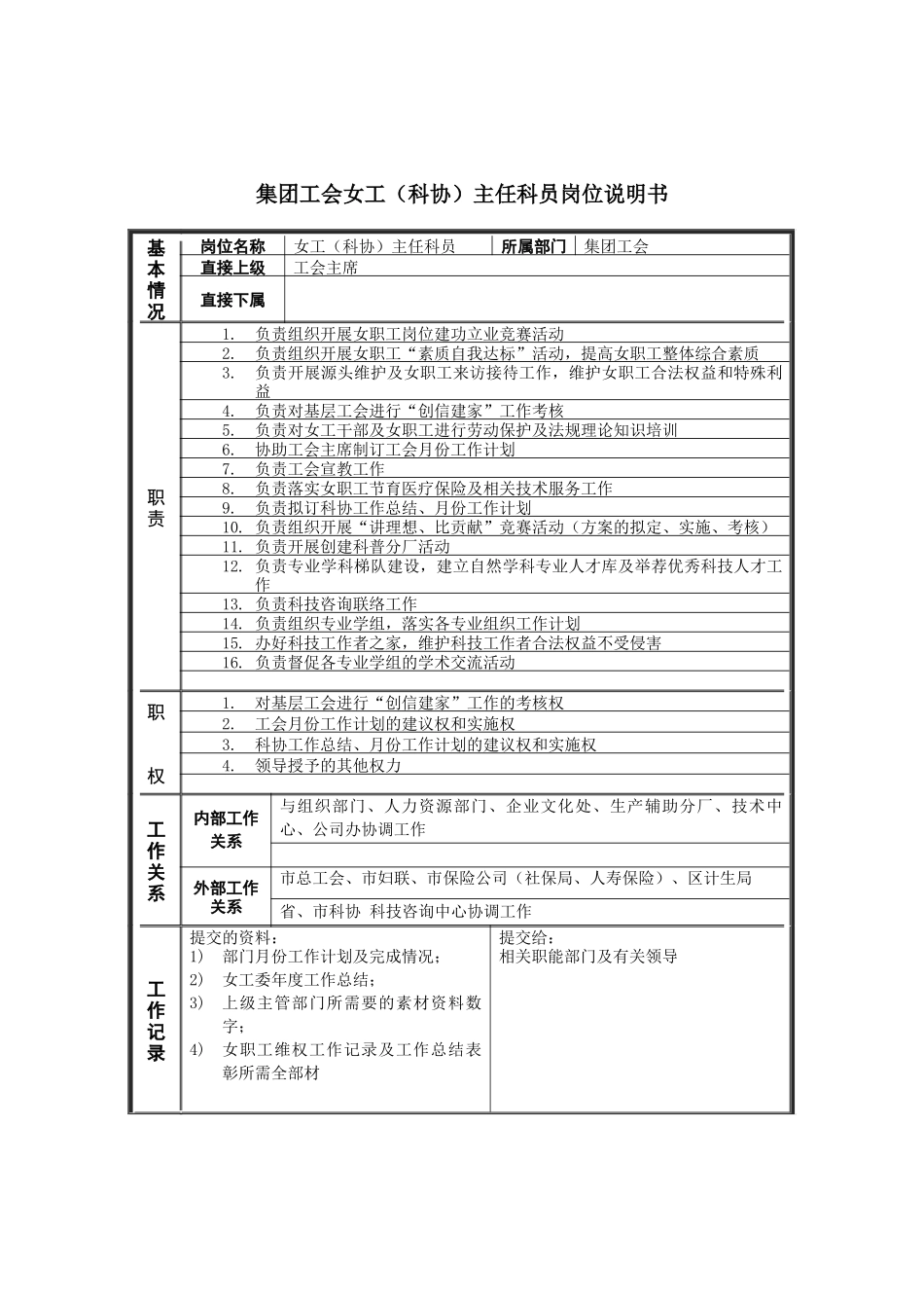 恒丰纸业集团工会女工主任科员岗位说明书_第1页