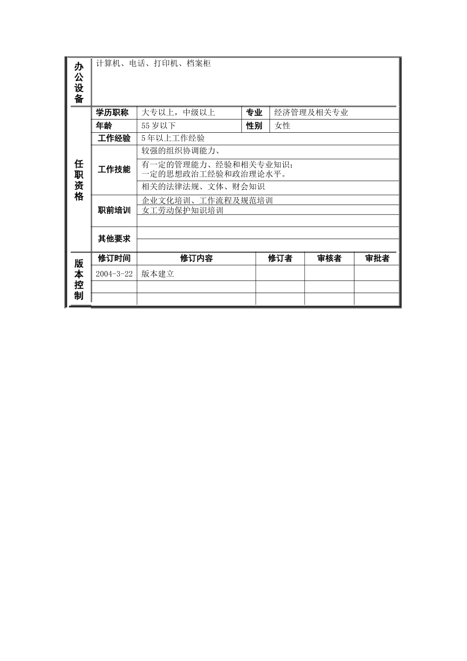 恒丰纸业集团工会女工主任科员岗位说明书_第2页