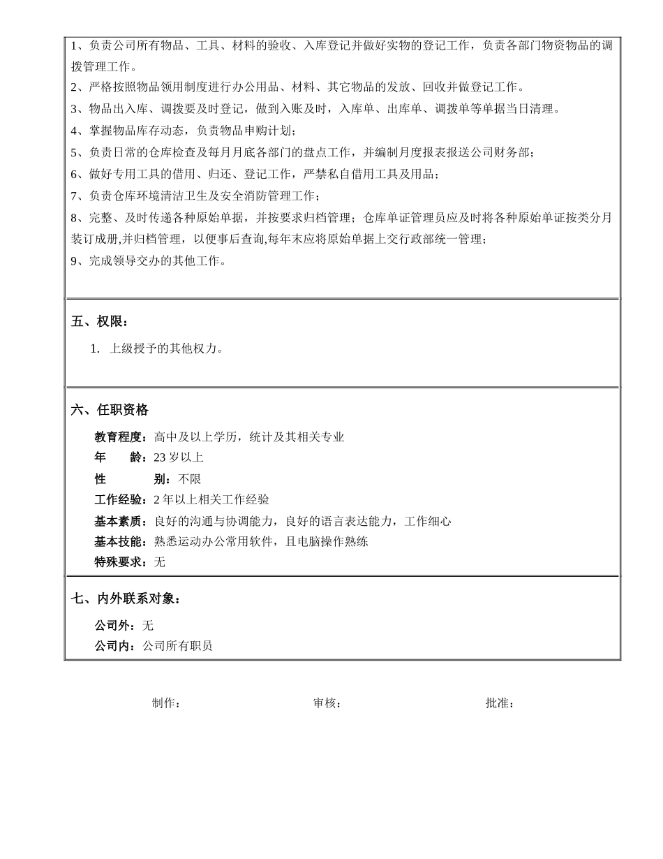 行政人员岗位职务说明书_第3页