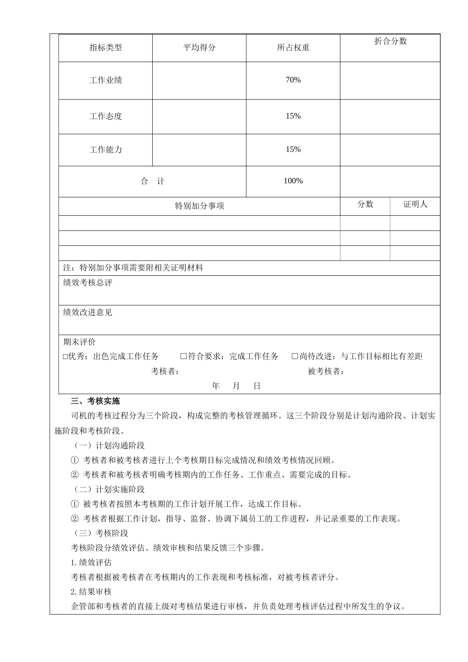 公司司机绩效考核方案_第3页