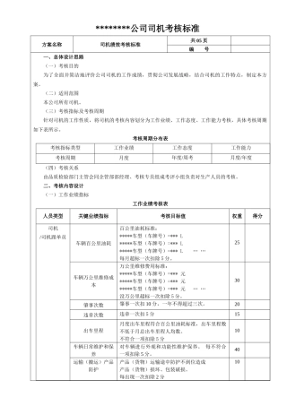 公司司机绩效考核方案