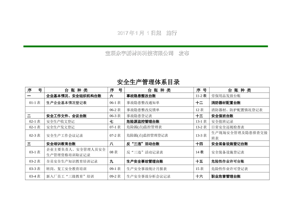 安全生产管理台账记录_第2页