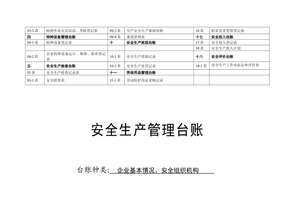 安全生产管理台账记录_第3页