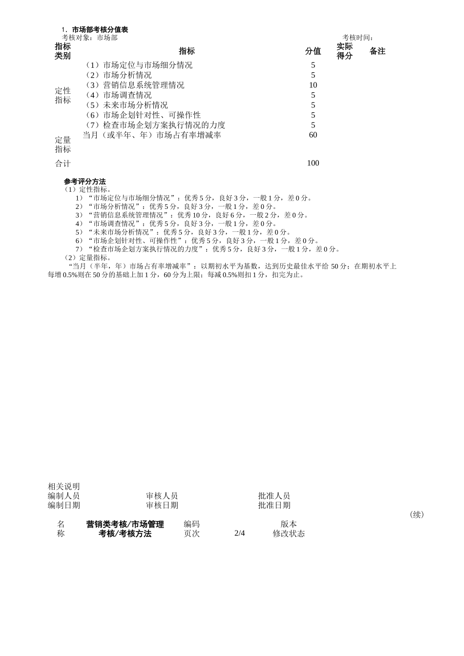 绩效考评指标及运用范本_第2页