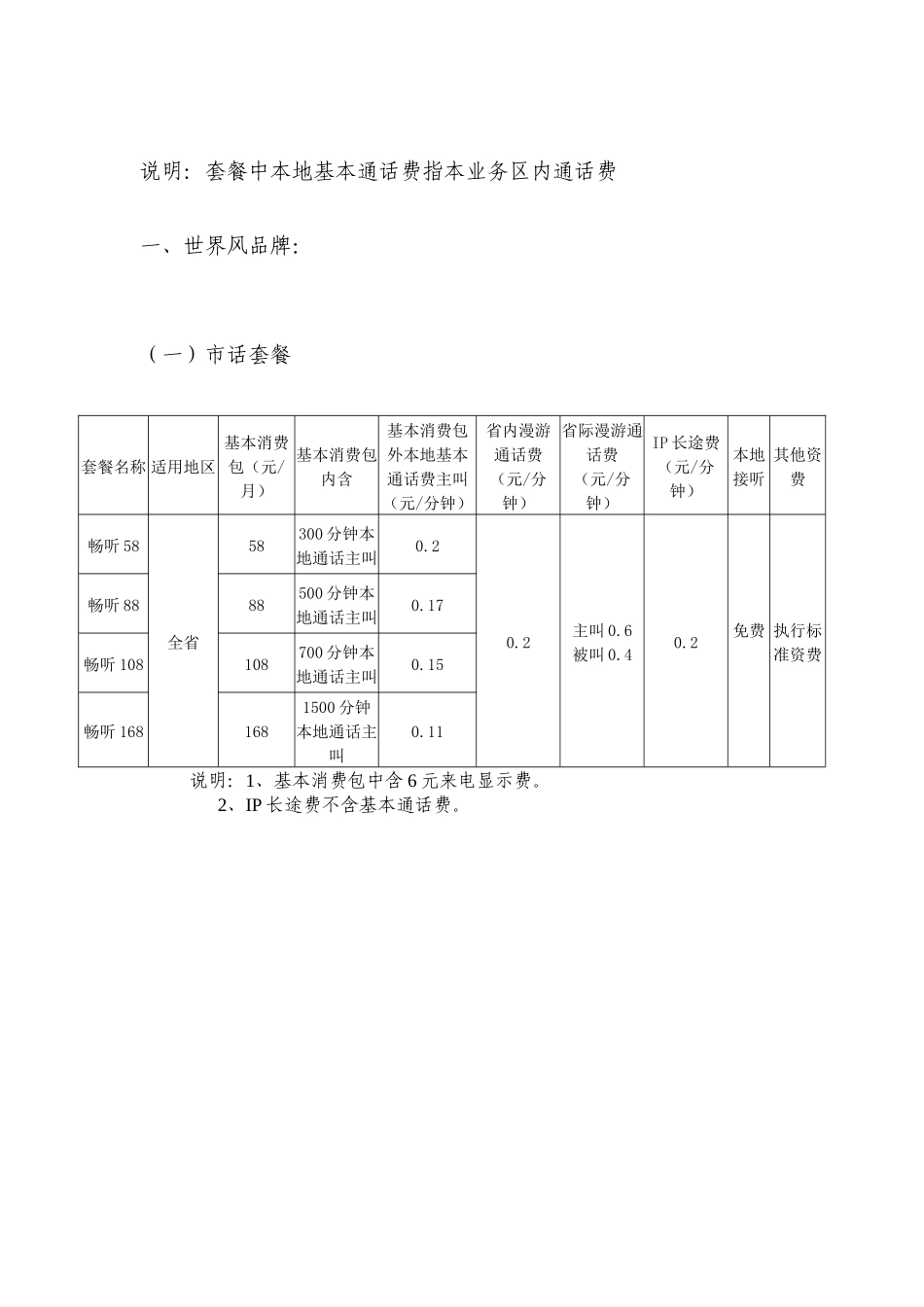 陕西联通GSM资费套餐体系介绍_第2页