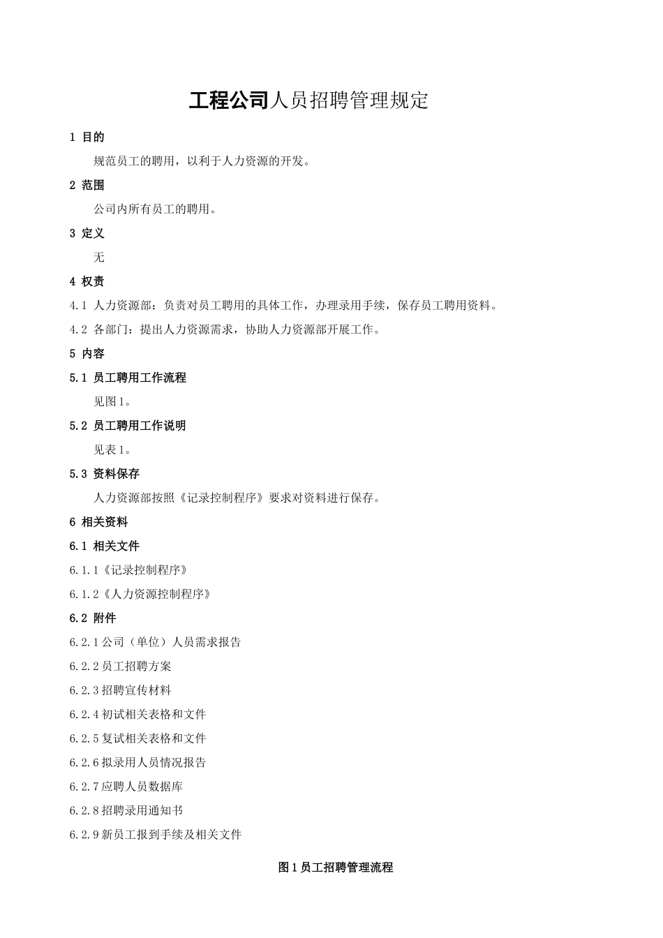 工程公司人员招聘管理规定_第1页