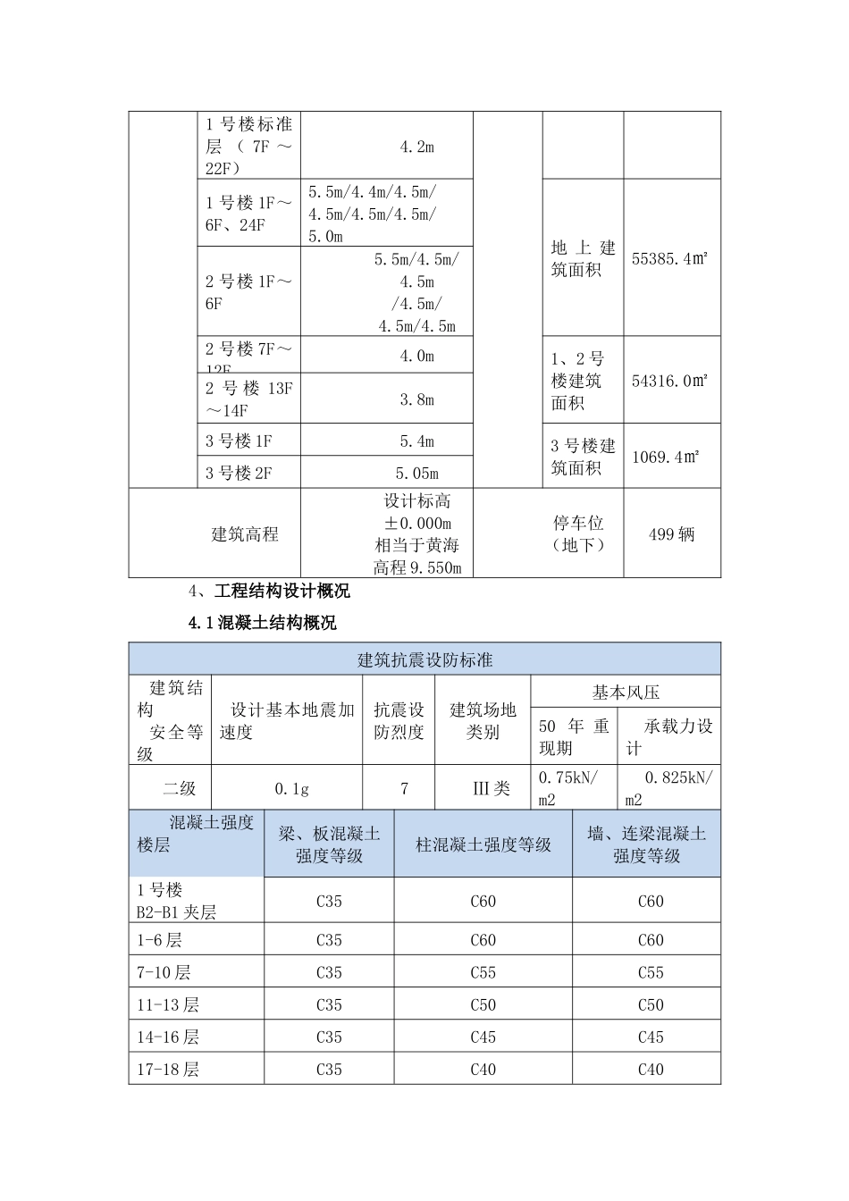 广州南沙明珠湾开发大厦安全监理规划_第3页