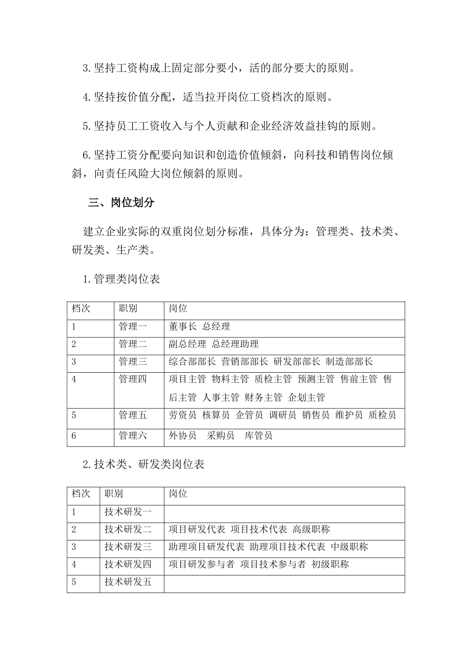 公司岗位绩效工资实施方案介绍_第2页