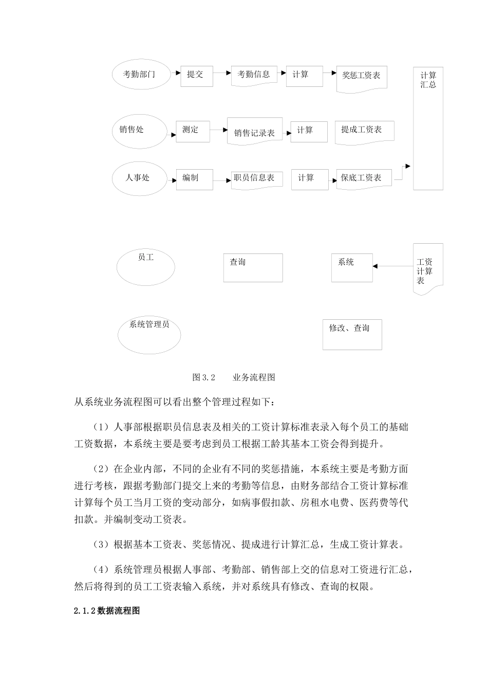 工资信息系统需求分析_第3页