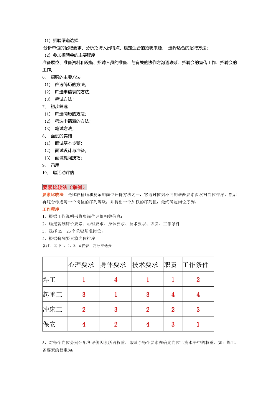 简历筛选的技巧_第2页