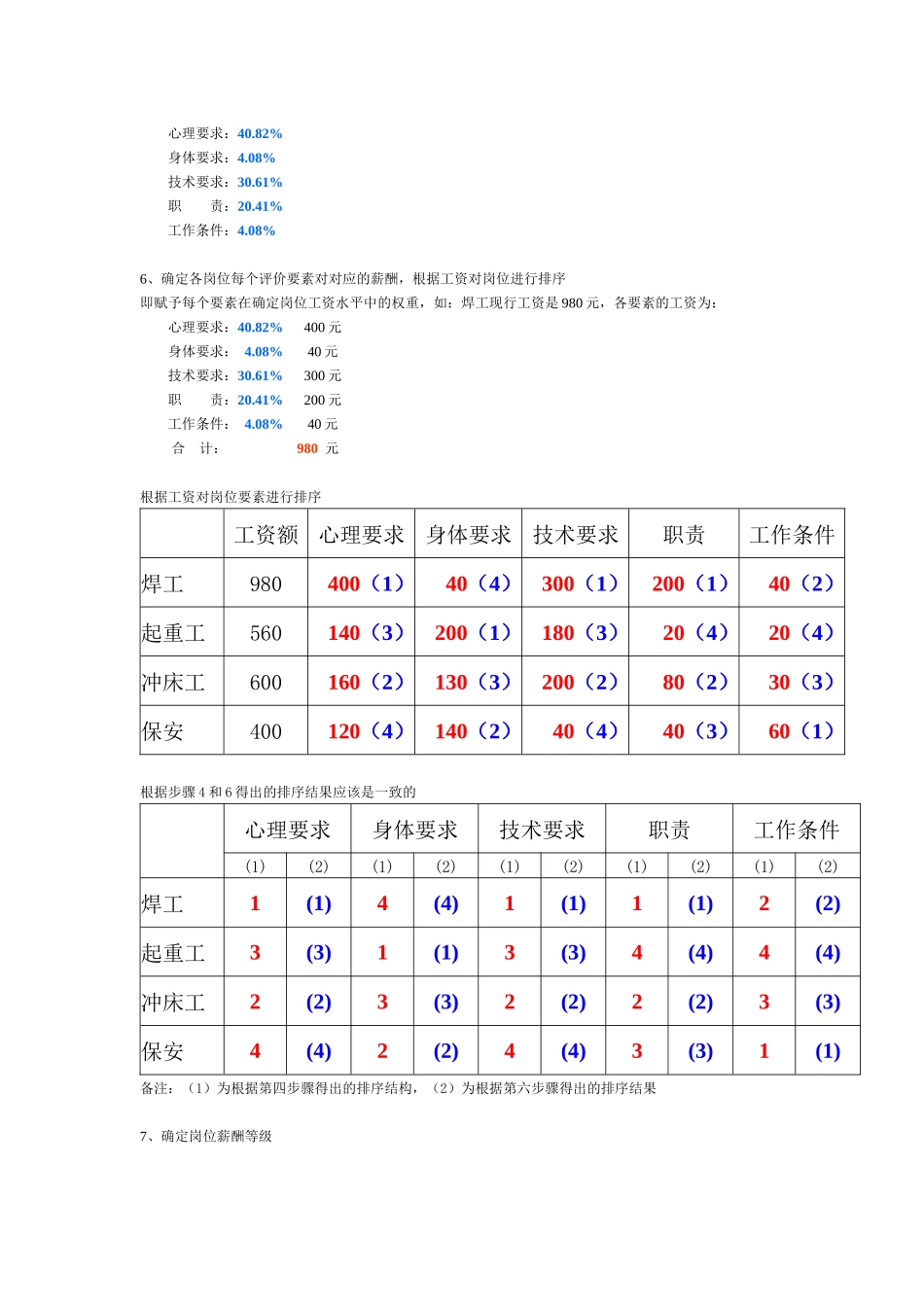 简历筛选的技巧_第3页