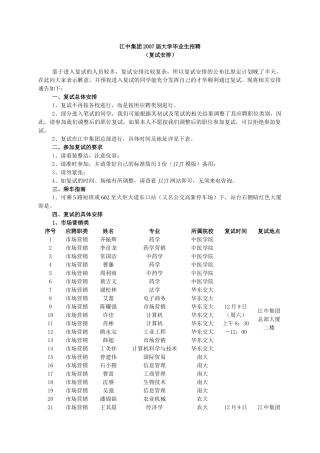 江中集团校园招聘需求统计表