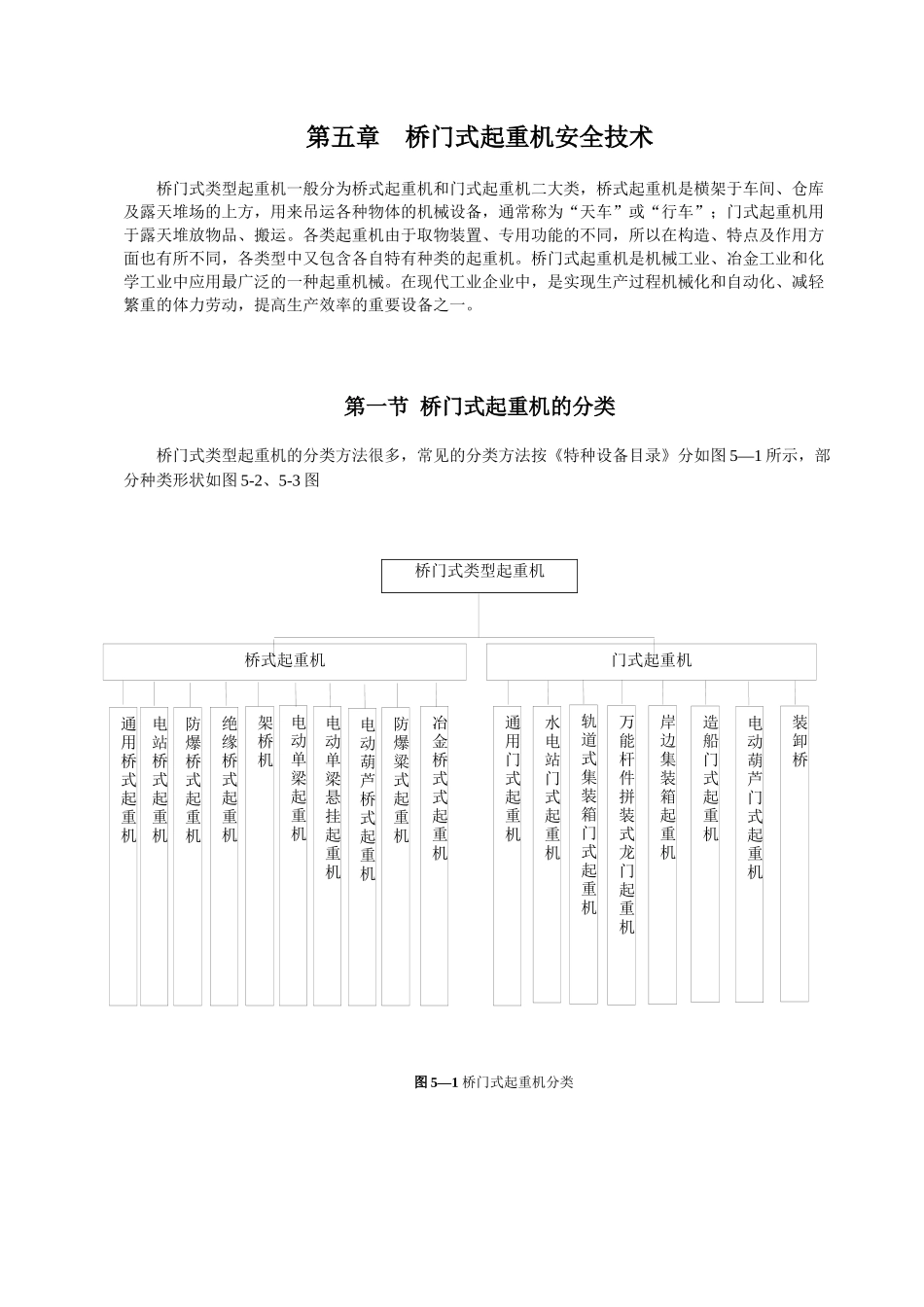 第五章桥门式起重机安全技术_第1页