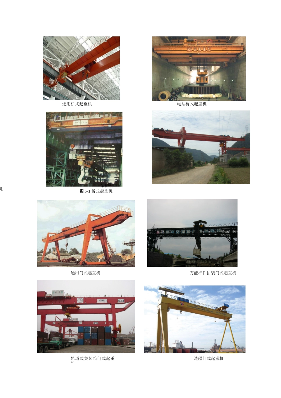 第五章桥门式起重机安全技术_第2页