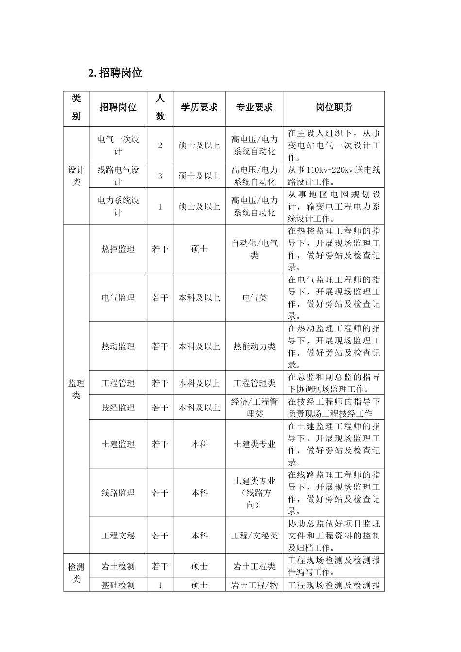 广东天联集团有限公司XXXX年度校园招聘1公司简介广东_第3页