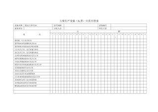 主要生产设备(A类)点检表