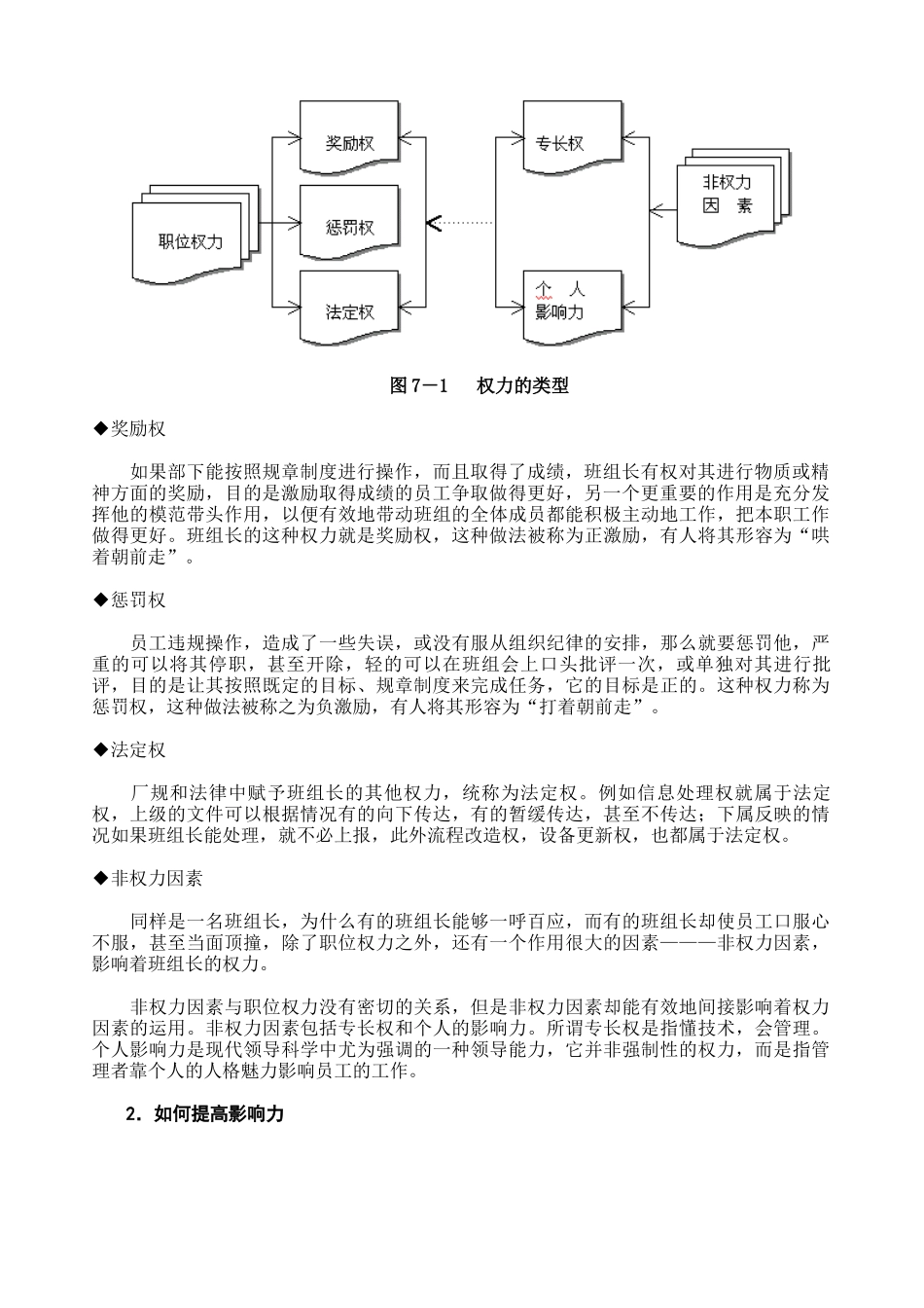班组长的权力和管理原则_第3页