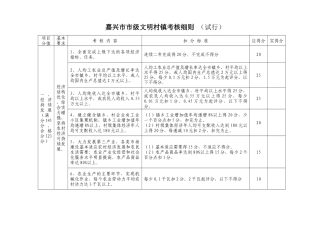 嘉兴市市级文明村镇考核细则