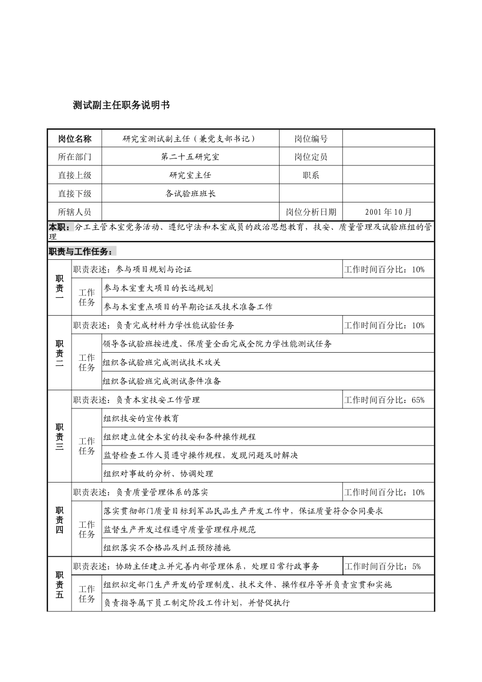 航材院第二十五研究室测试副主任职务说明书_第1页