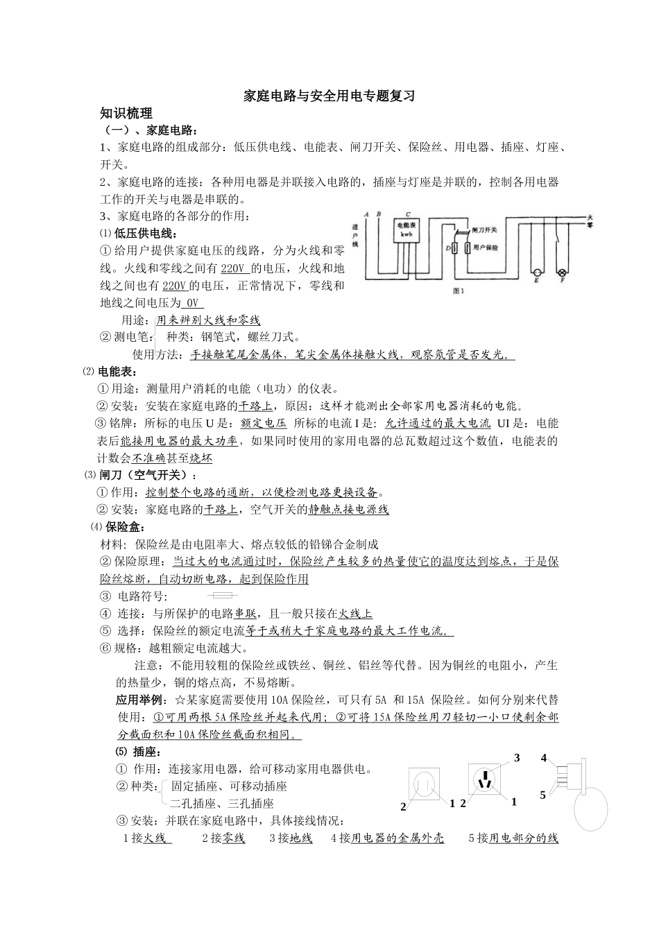 家庭电路与安全用电专题复习_第1页