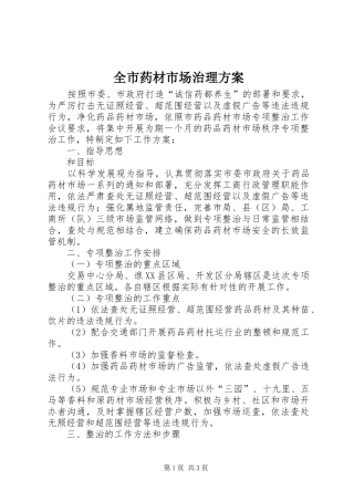 全市药材市场治理方案
