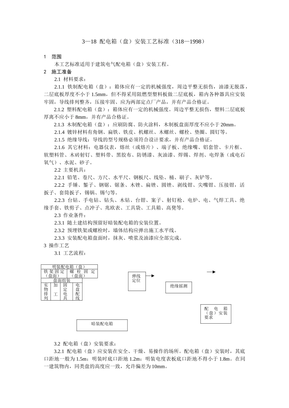 配电箱（盘）安装工艺标准(5页)_第1页