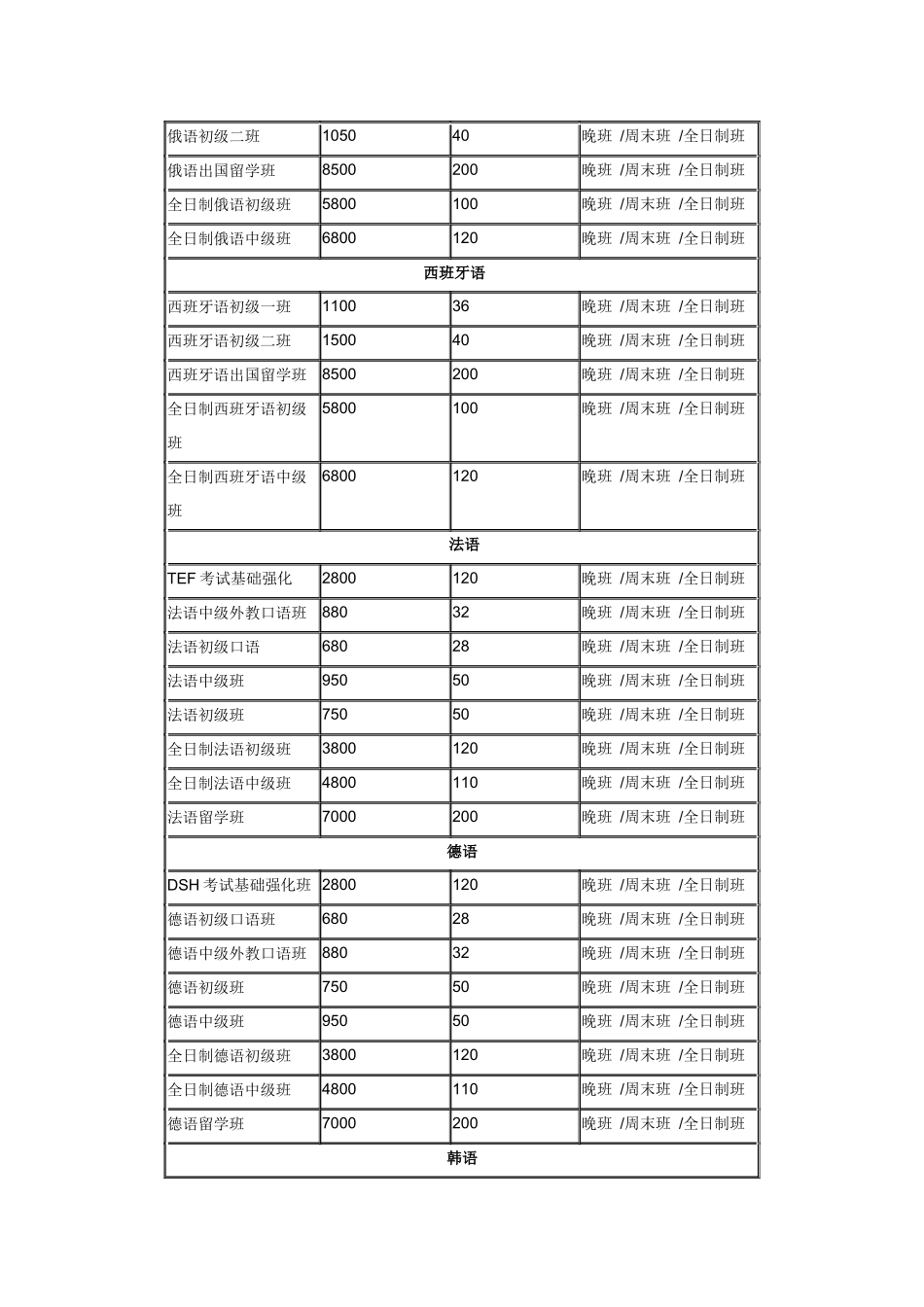 合肥小语种培训学校_第2页