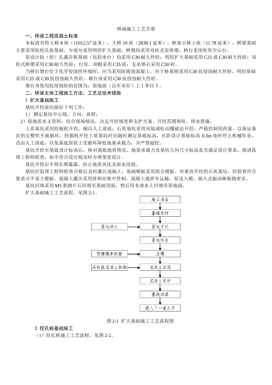 施桥涵施工工艺手册_第1页