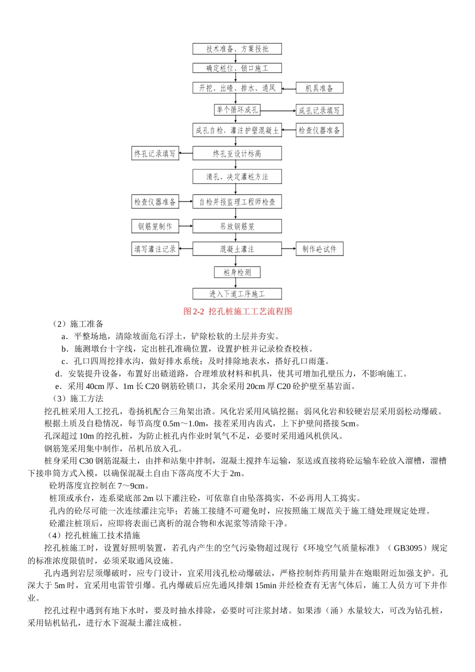 施桥涵施工工艺手册_第2页