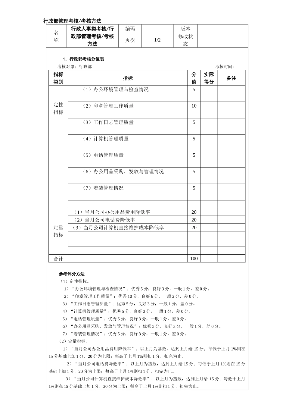 行政部管理考核考核方法_第1页
