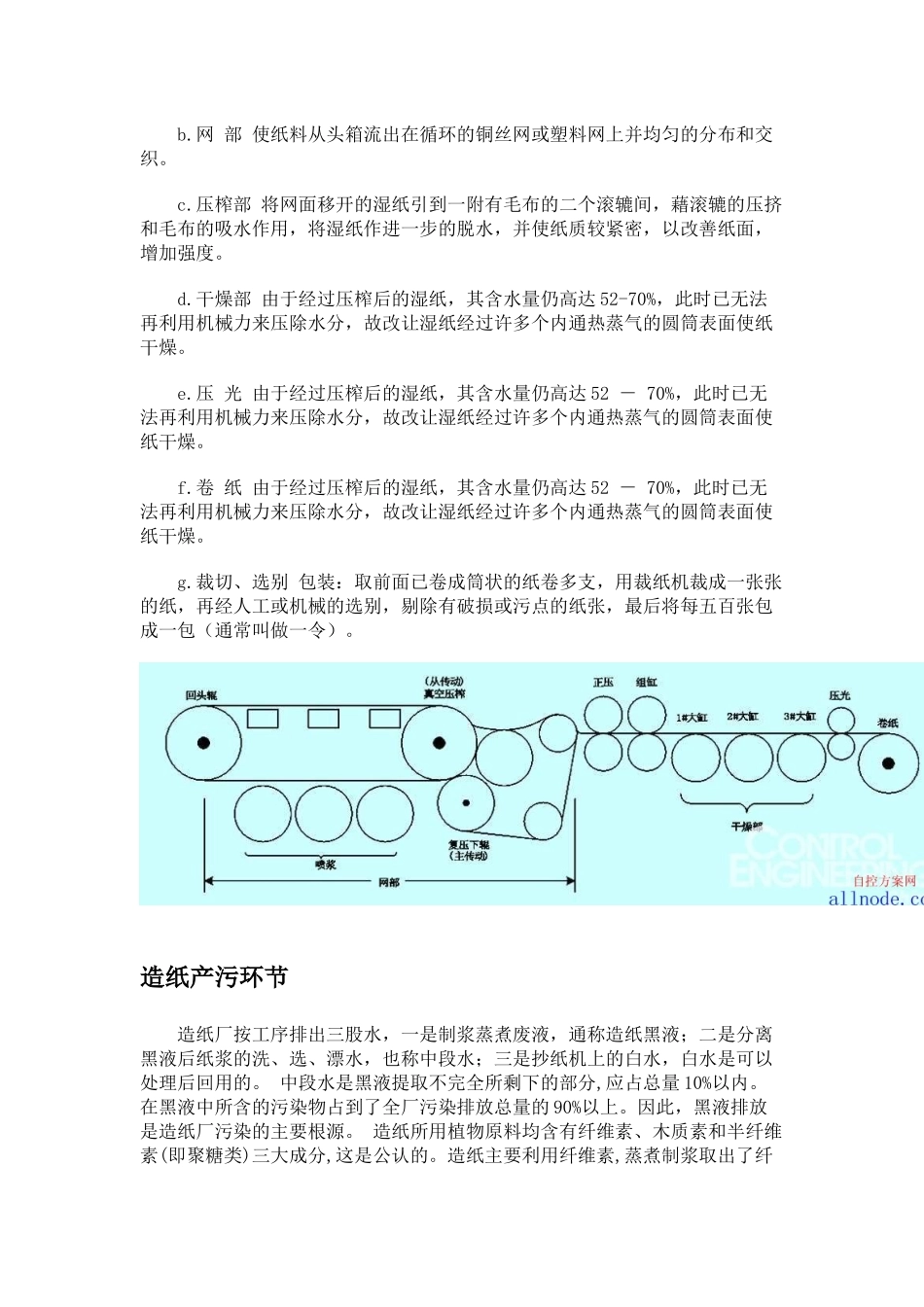 造纸工艺流程简介_第3页
