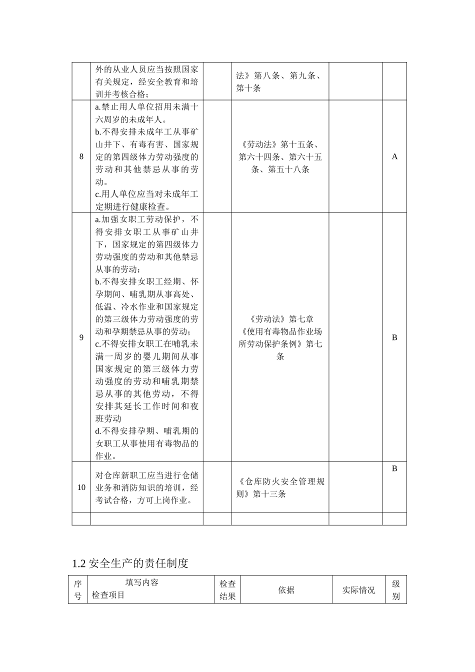 危险化学品生产企业安全评价检查表_第2页