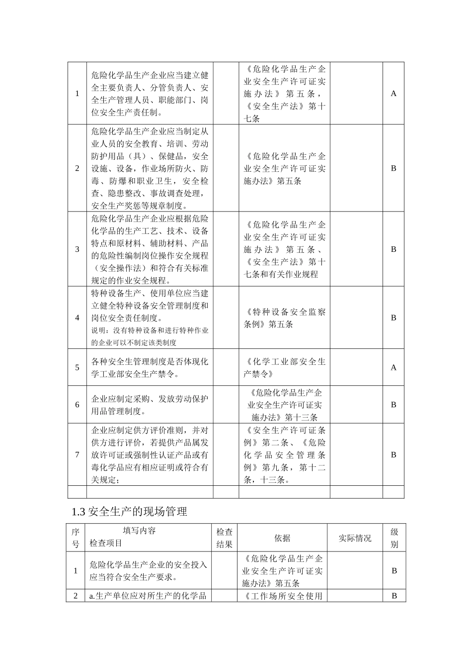危险化学品生产企业安全评价检查表_第3页