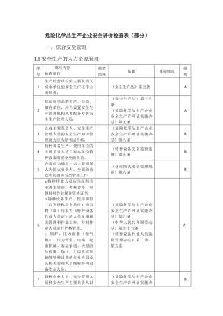 危险化学品生产企业安全评价检查表