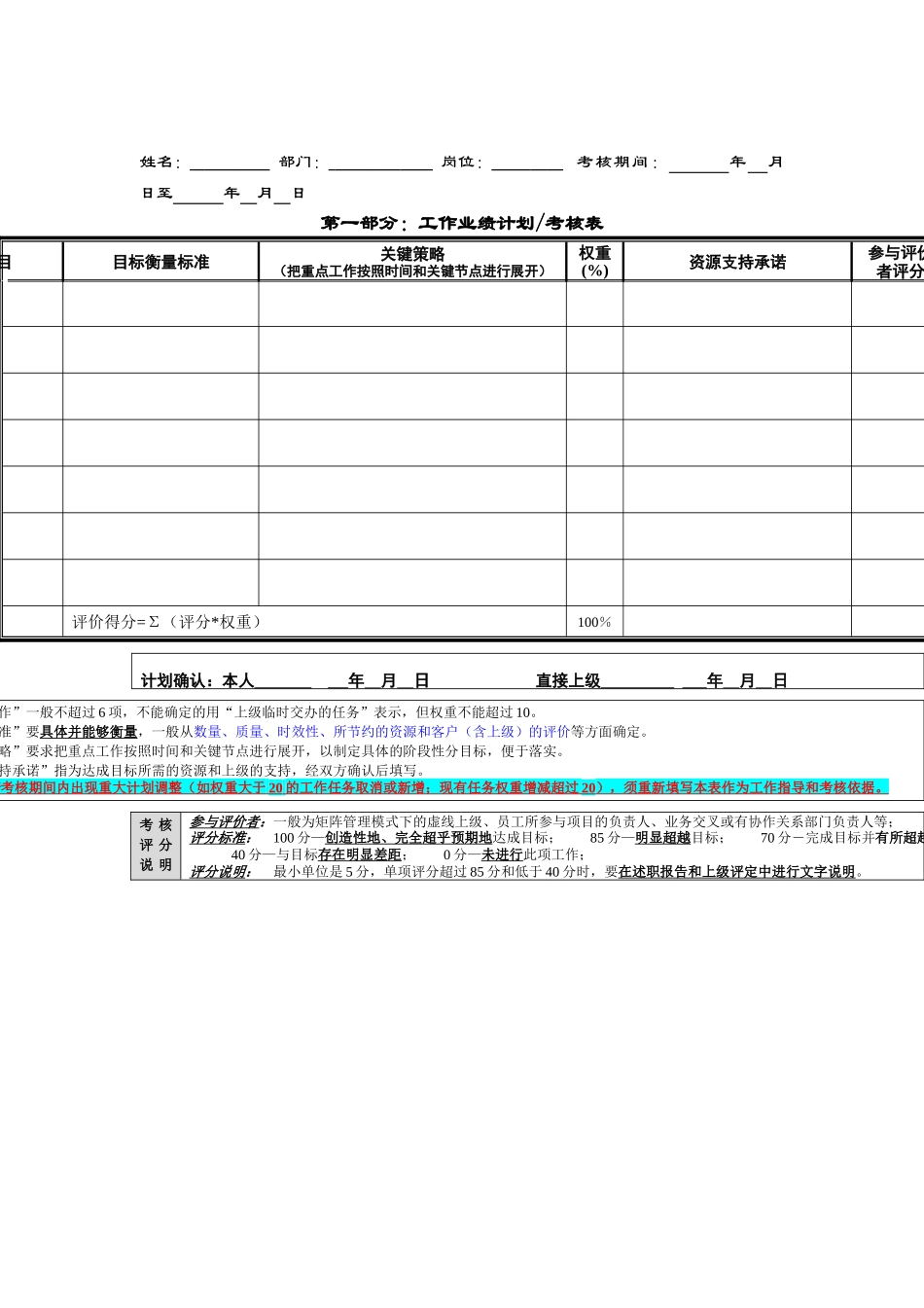 绩效计划考核表（ 3页）_第1页