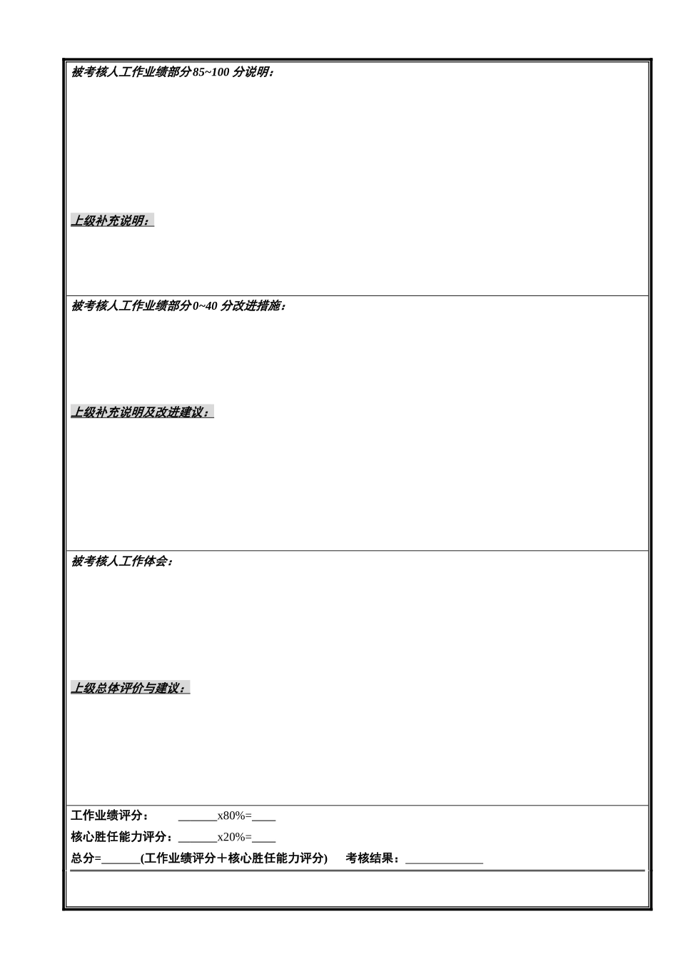 绩效计划考核表（ 3页）_第3页