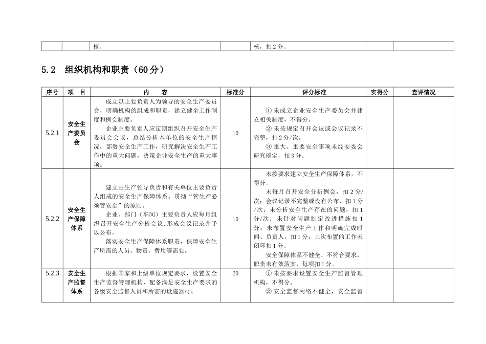 电力安全生产标准化达标评分表_第2页