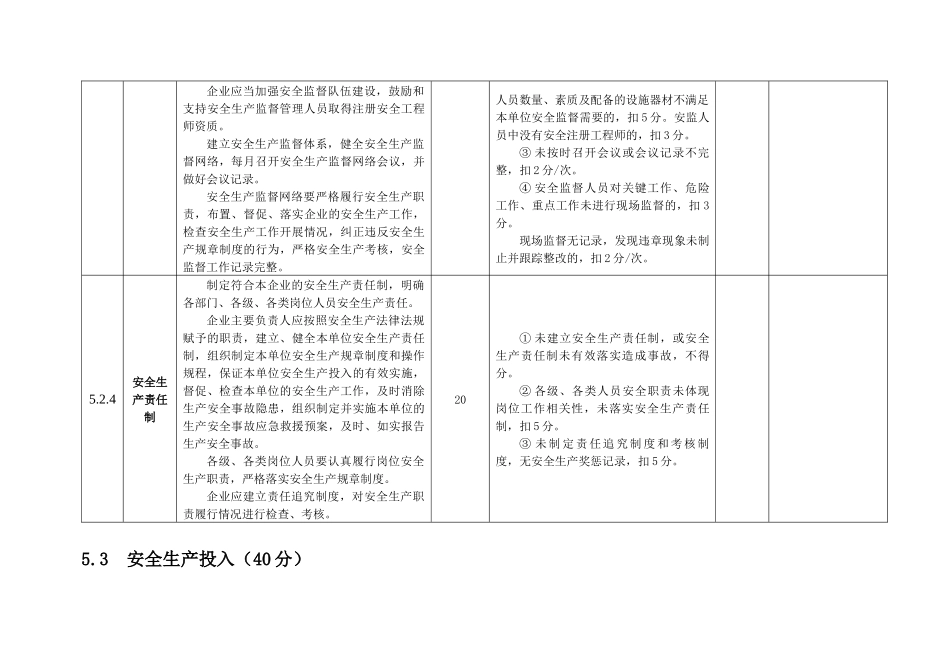 电力安全生产标准化达标评分表_第3页