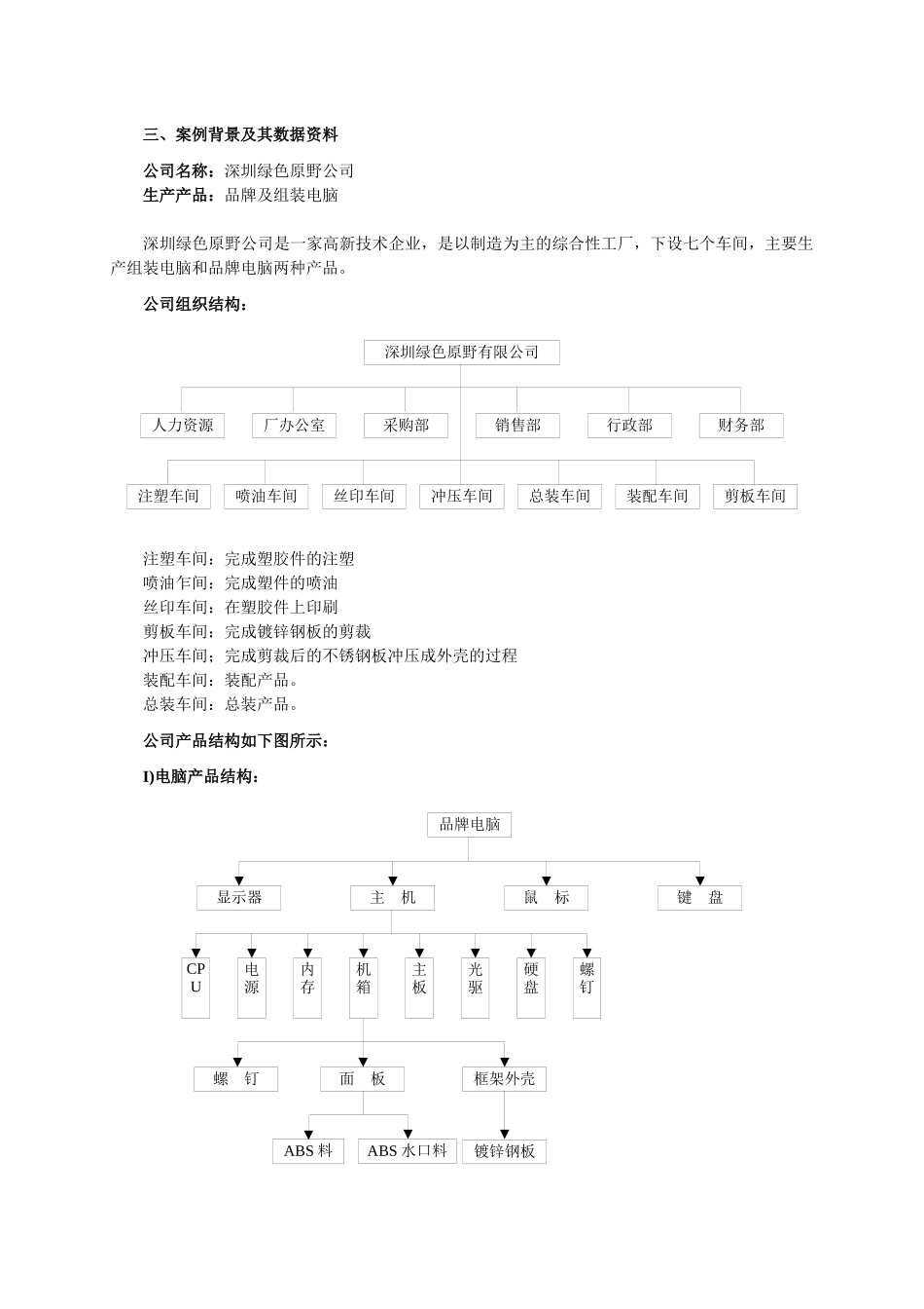 附件金蝶K3生产管理系统案例材料一、系统功能概述K／3_第2页