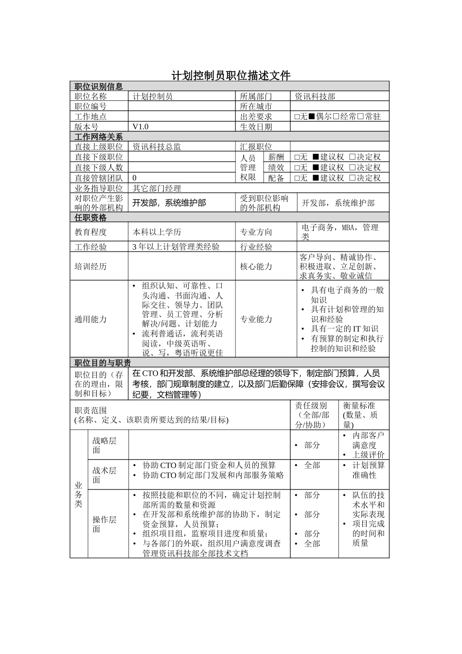 计划控制员岗位说明书_第1页