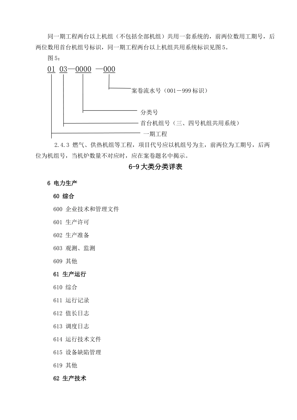 火电企业档案分类编制说明_第3页